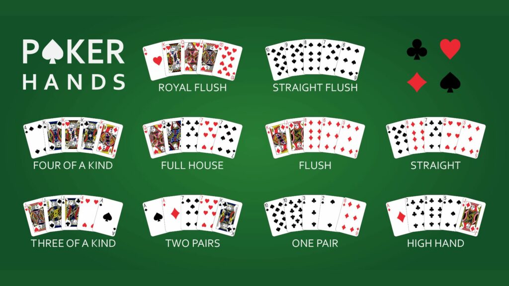 poker hands